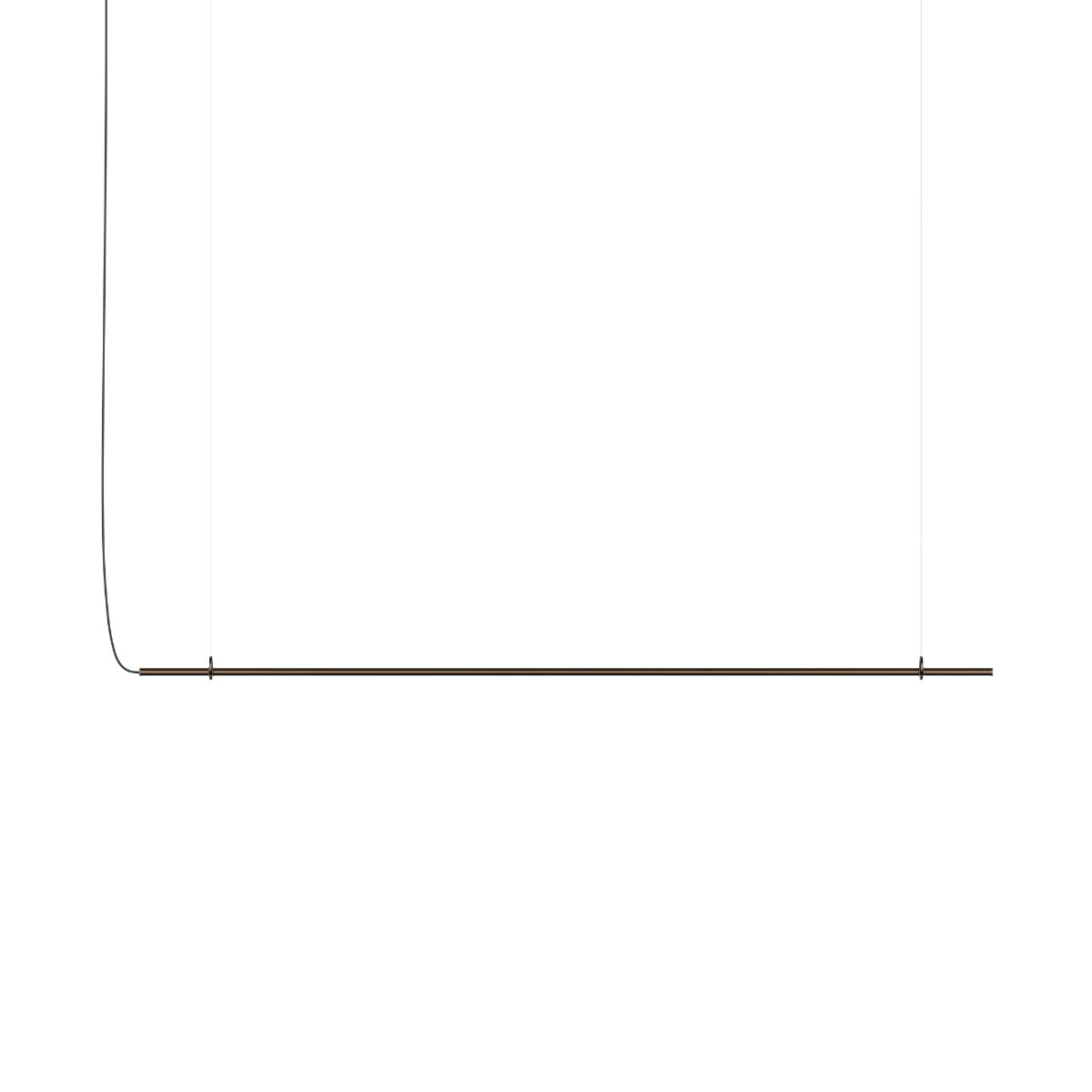 Ease 180 hanglamp boven de eettafel in brons van sackit productfoto op een witte achtergrond